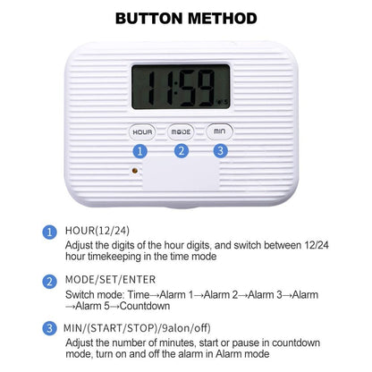 Pill Timer,Electronic Pill Dispenser Digital Pill Organizer Medication Organizer Automatic Alarm Reminder for Travel Home Use